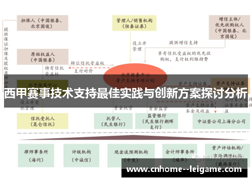 西甲赛事技术支持最佳实践与创新方案探讨分析 西甲赛事技术支持最佳实践与创新方案探讨分析