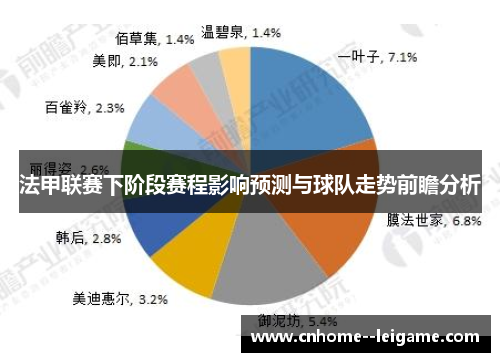 法甲联赛下阶段赛程影响预测与球队走势前瞻分析