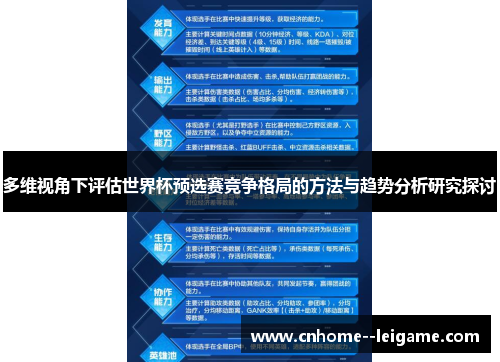 多维视角下评估世界杯预选赛竞争格局的方法与趋势分析研究探讨 多维视角下评估世界杯预选赛竞争格局的方法与趋势分析研究探讨